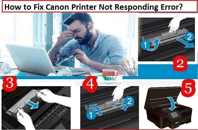 canon mg3500 series printer not responding