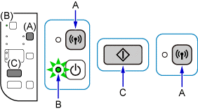 press and hold the Wi-Fi button
