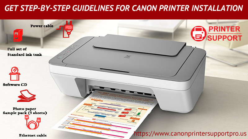 Canon Printer Installation And Setup Guide Canon Printer Support